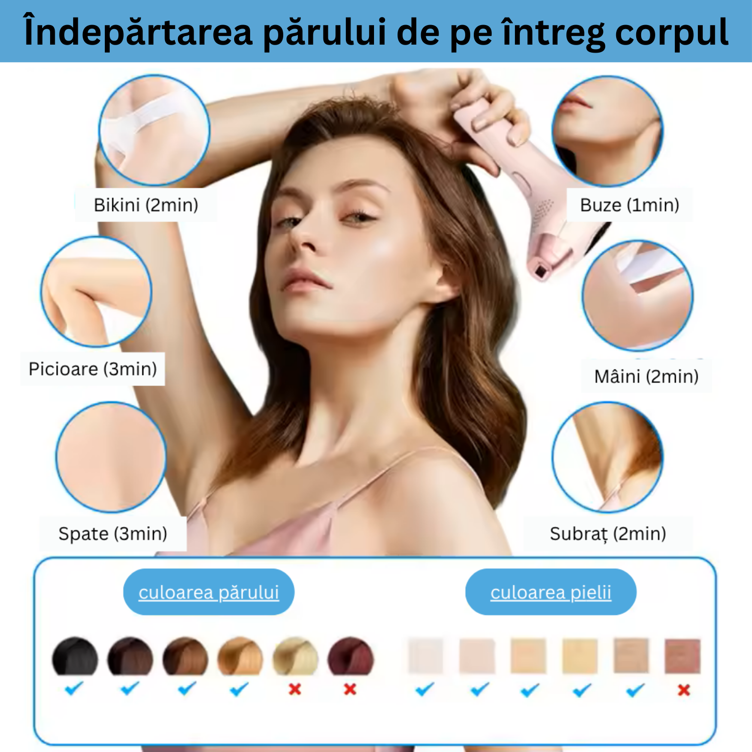 Epilator IPL TrustTech 3 Moduri Epilare Definitiva -Rejuvenare-Reducere Acnee, Racire cu gheata