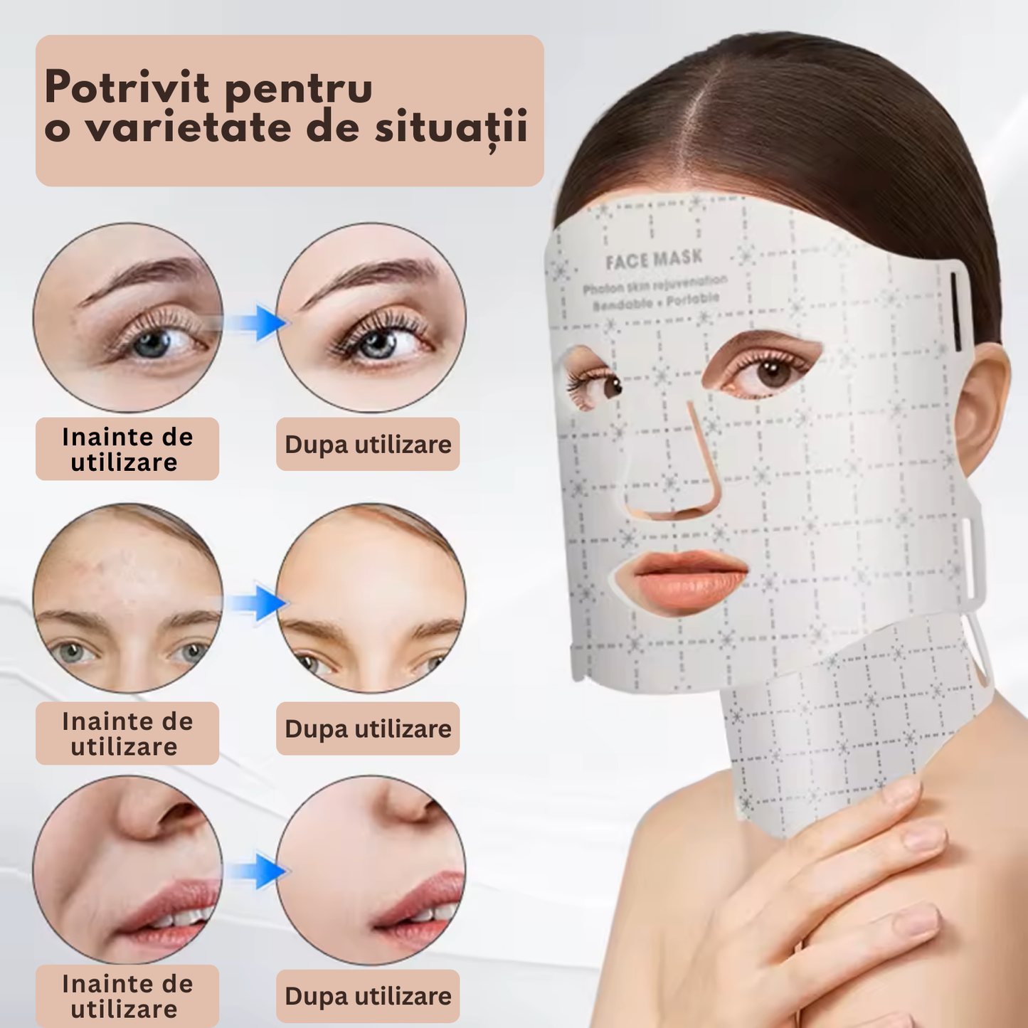 Masca faciala LED fotonica 7 culori pentru fata si gat