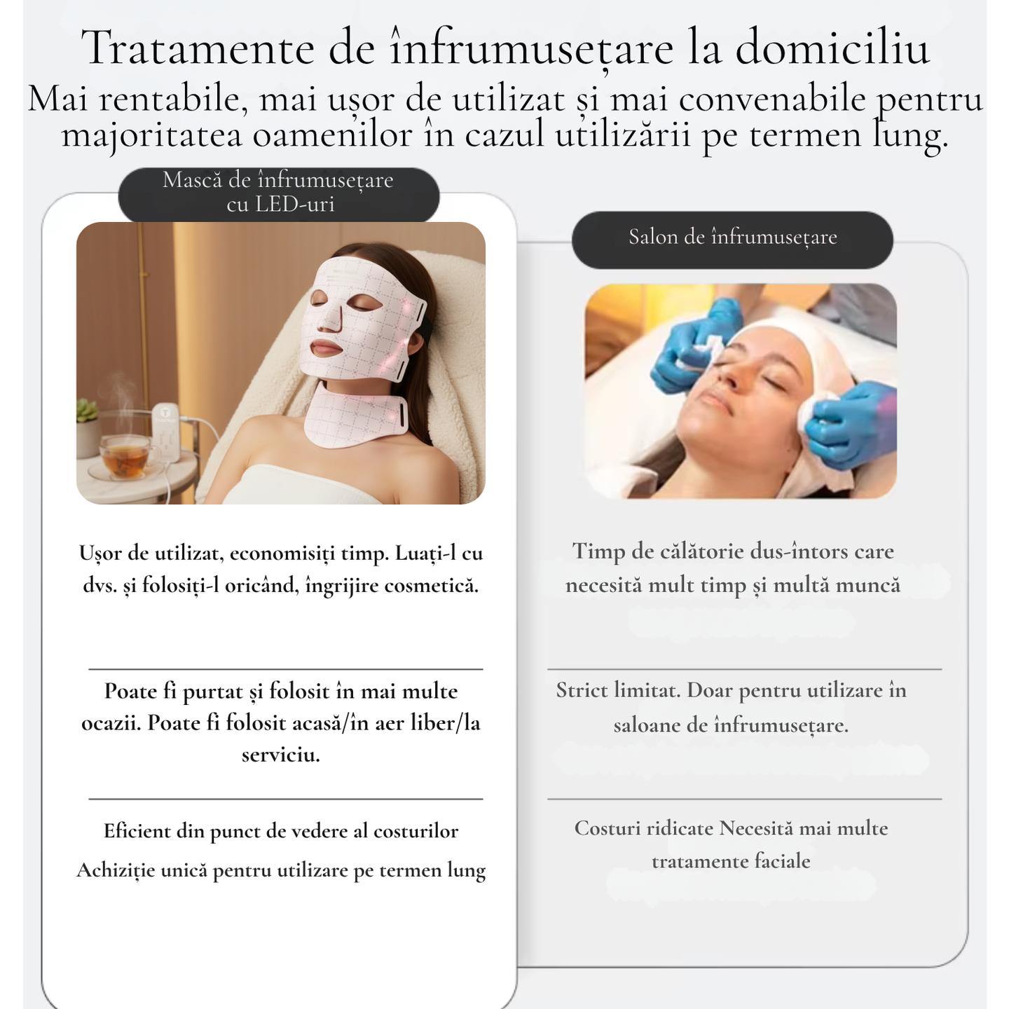 Masca faciala LED fotonica 7 culori pentru fata si gat incarcator TrustTech Inclus