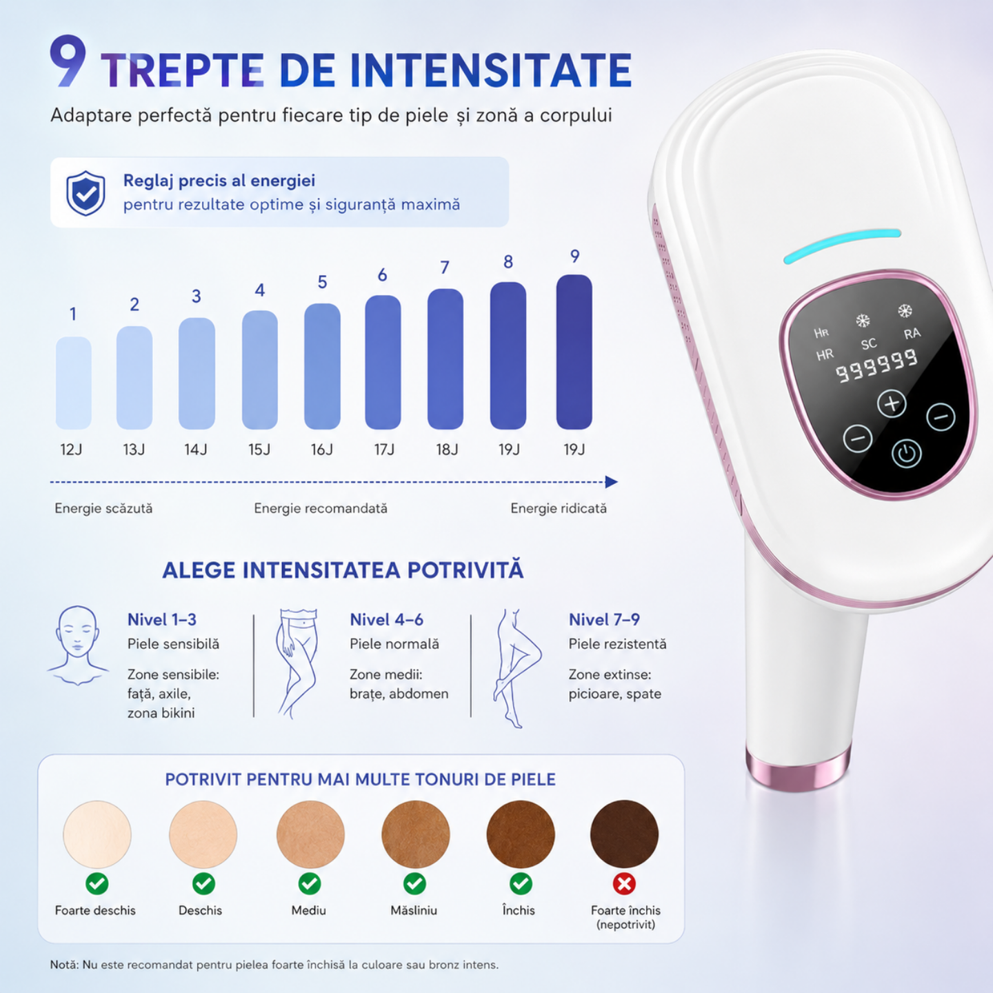 Epilator IPL TrustTech Ice Cooling  epilare definitiva fara durere