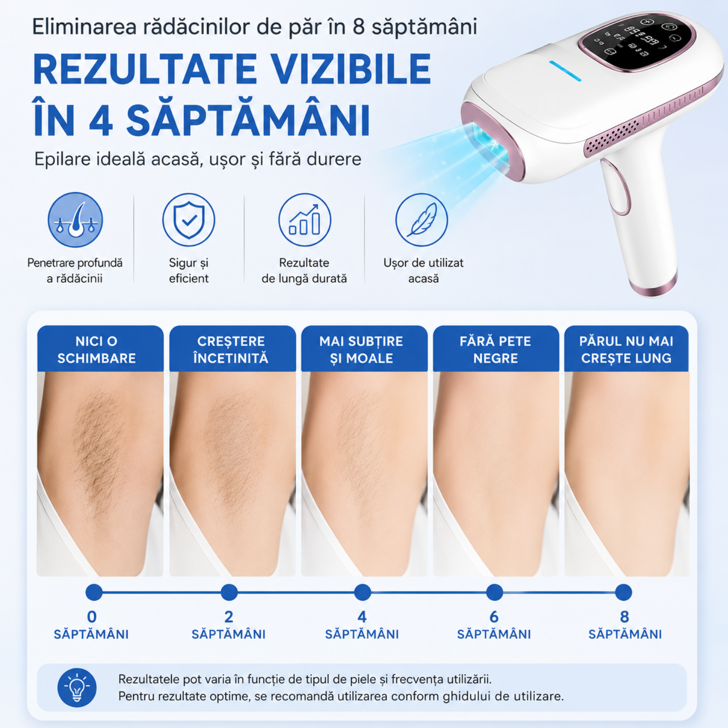 Epilator IPL TrustTech Ice Cooling  epilare definitiva fara durere