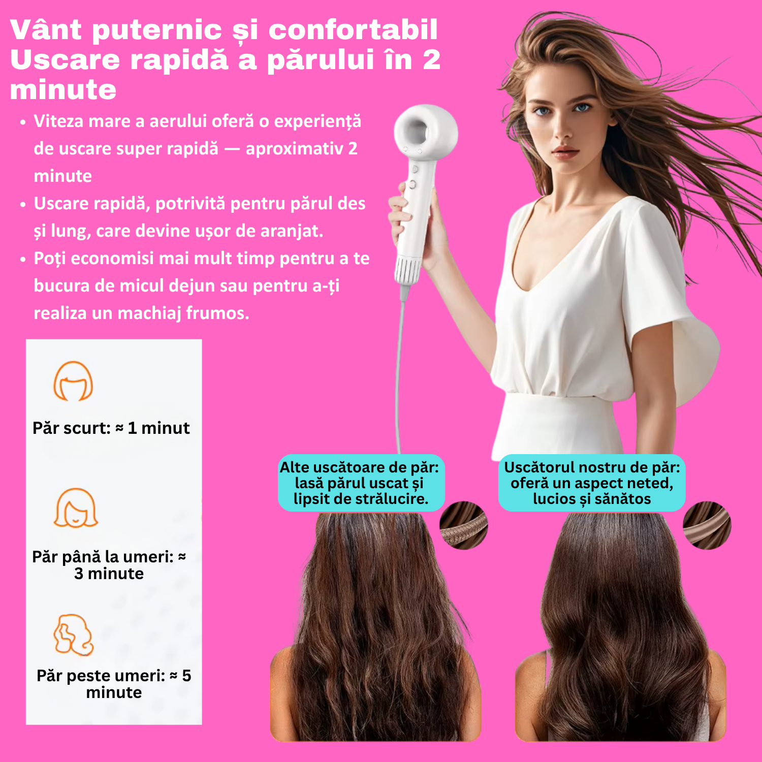 Uscator de par profesional silentios cu ioni negativi de la TrustTech Anti-Frizz