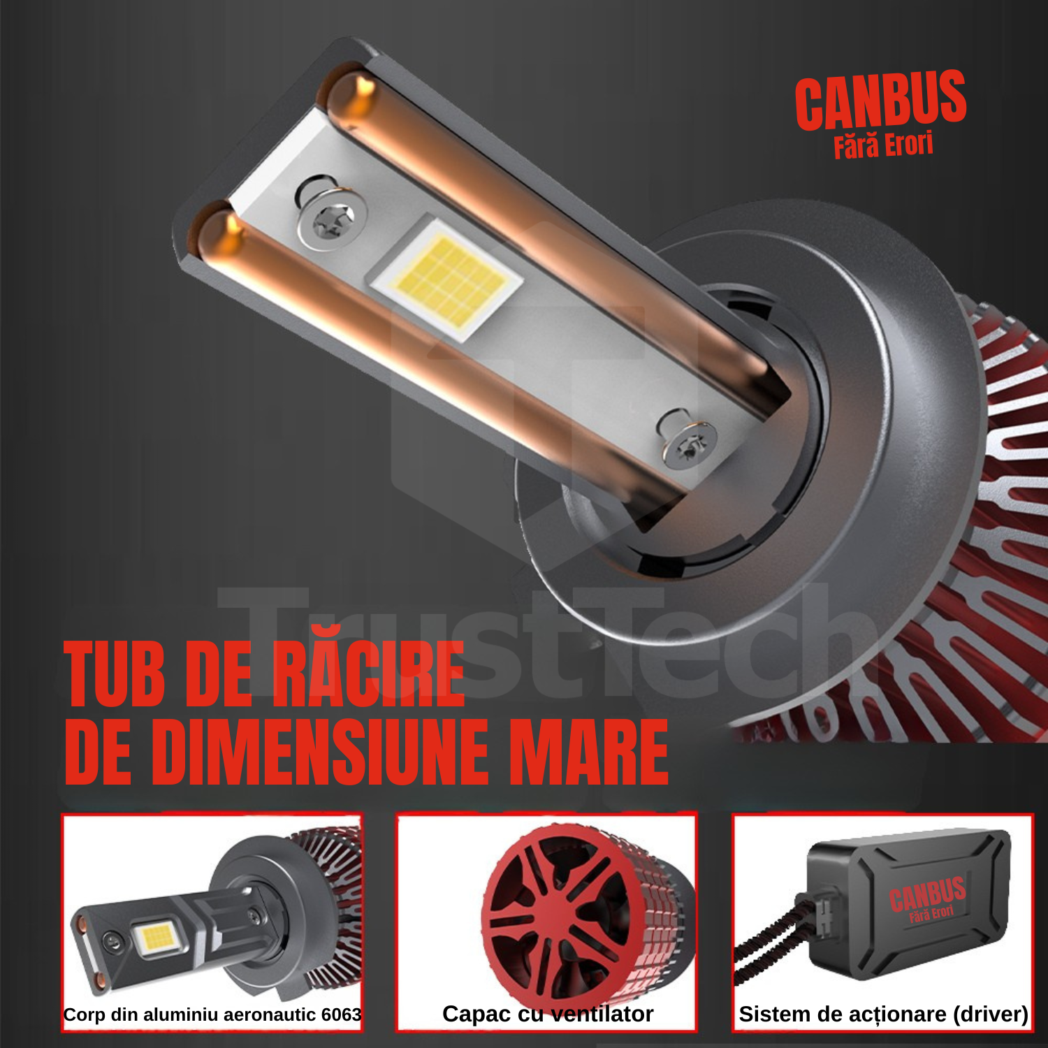 Bec LED Far Auto TrustTech T90 Plus H7, 220W, 22000 lm, 6000K, Canbus, 12V, Racire Avansata cu ventilator Silentios Fabricat din Aliminiu de avion de inalta calitate