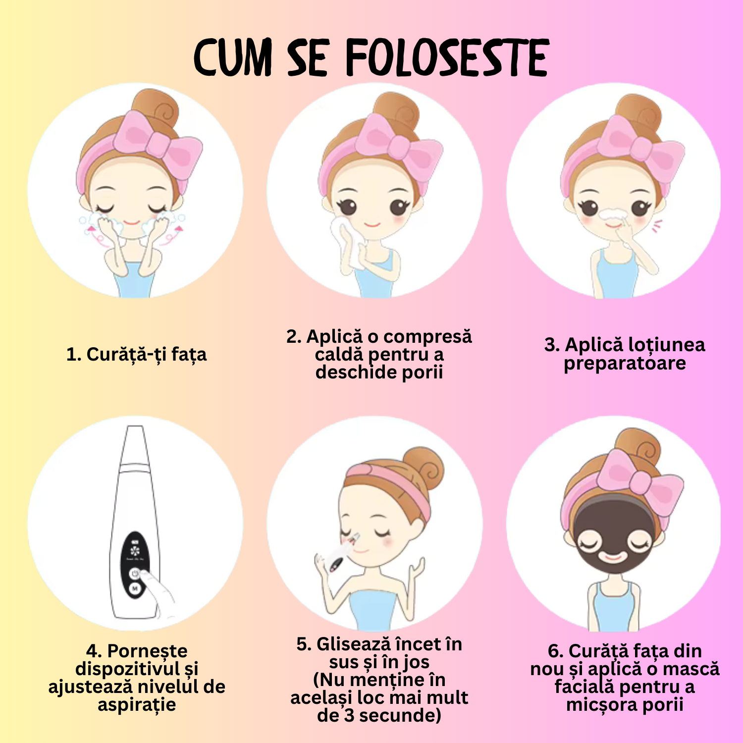 Aspirator Profesional pentru Puncte Negre –  Îndepărtare Acnee, Curățare Ten