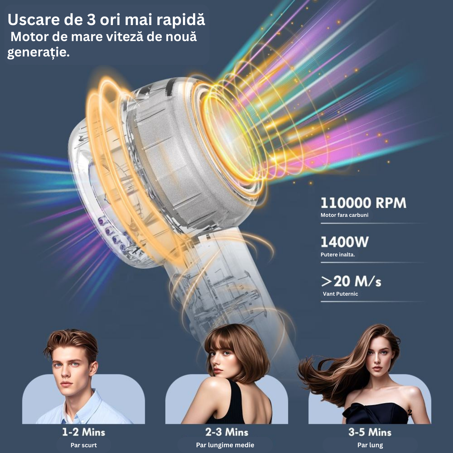 Uscator de par profesional TrustTech Leafless cu tehnologie ionica, 1400W, motor 110.000 rpm, difuzor si concentrator, pentru par cret si ondulat