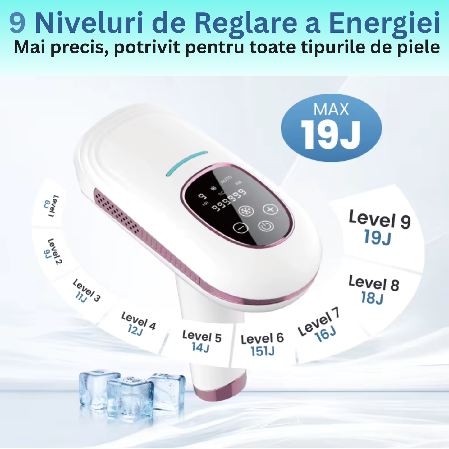 Epilator IPL TrustTech Ice Cooling  epilare definitiva fara durere