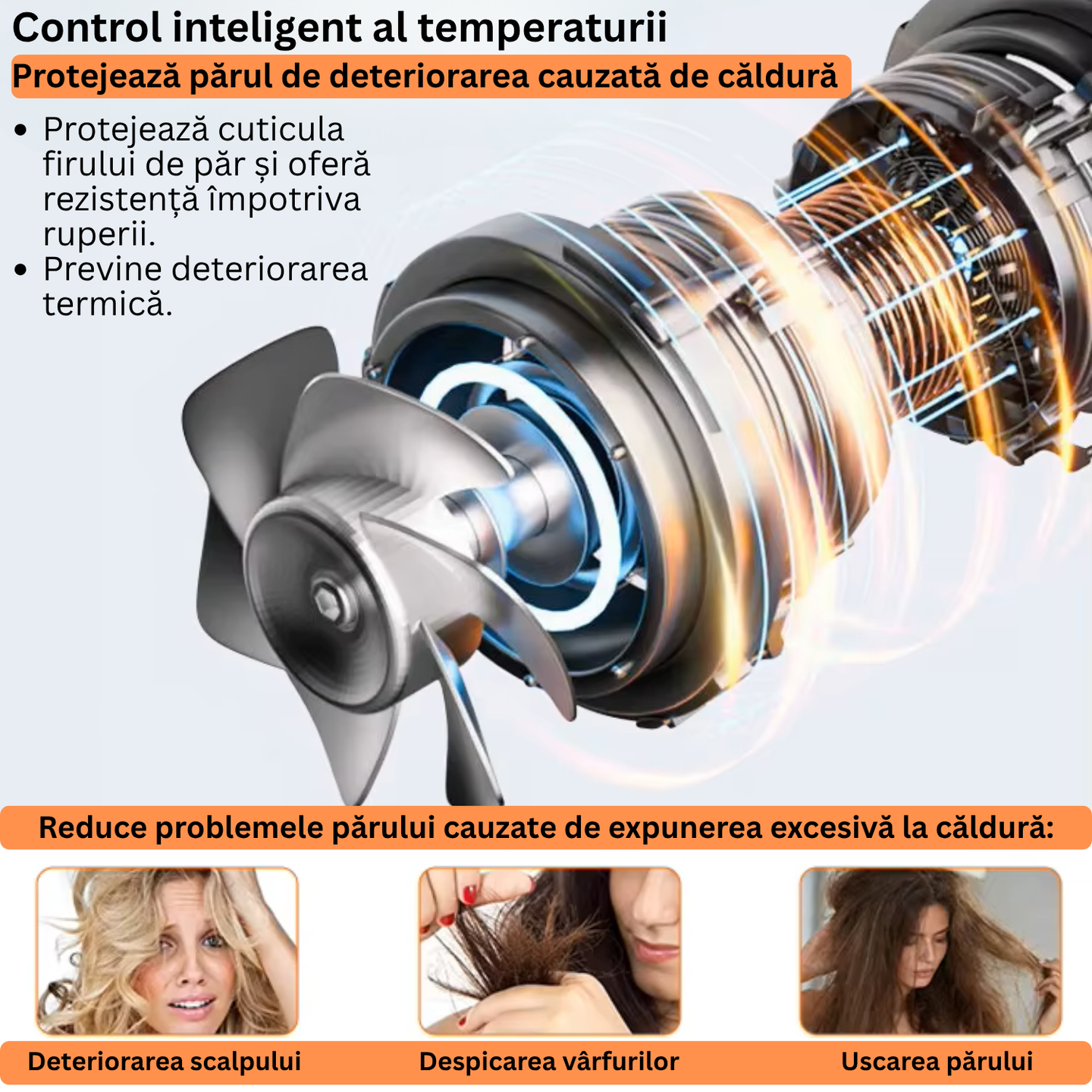 Uscator de par profesional silentios cu ioni negativi de la TrustTech Anti-Frizz