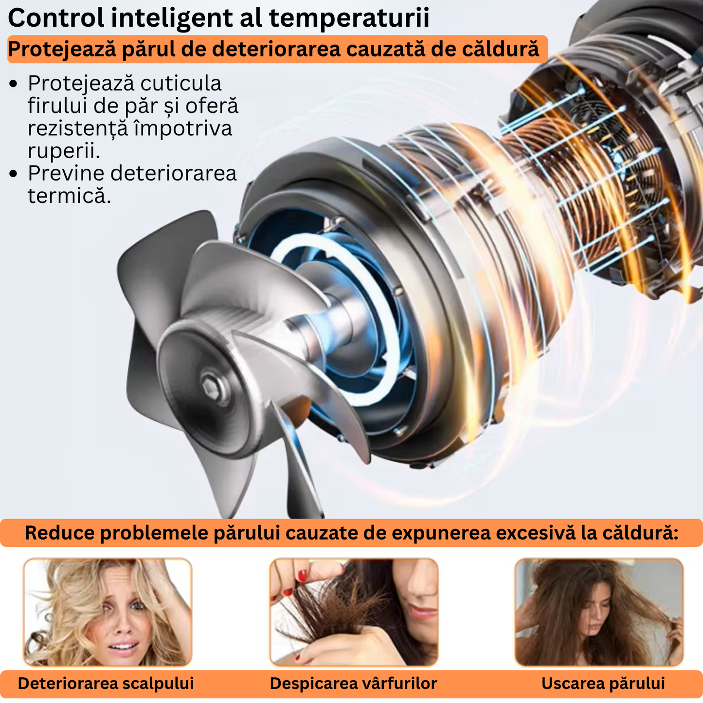 Uscator de par profesional silentios cu ioni negativi de la TrustTech Anti-Frizz