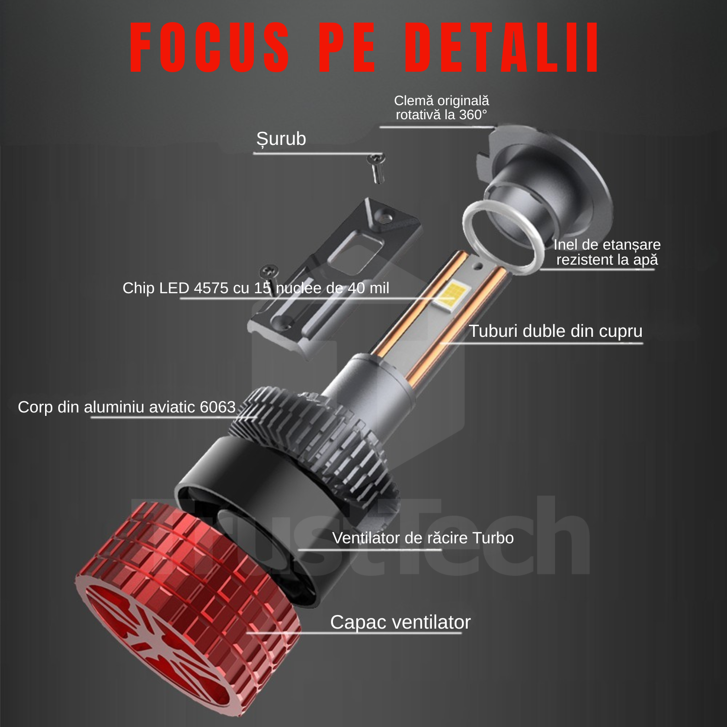 Bec LED Far Auto TrustTech T90 Plus H7, 220W, 22000 lm, 6000K, Canbus, 12V, Racire Avansata cu ventilator Silentios Fabricat din Aliminiu de avion de inalta calitate