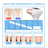 Epilator IPL TrustTech 3 Moduri Epilare Definitiva -Rejuvenare-Reducere Acnee, Racire cu gheata