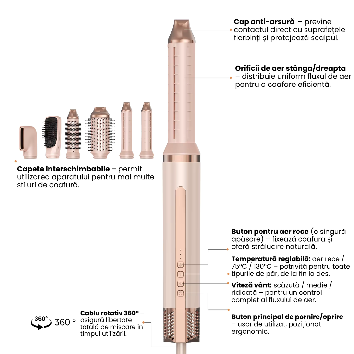 Perie electrică și uscător păr 6in1 TrustTech