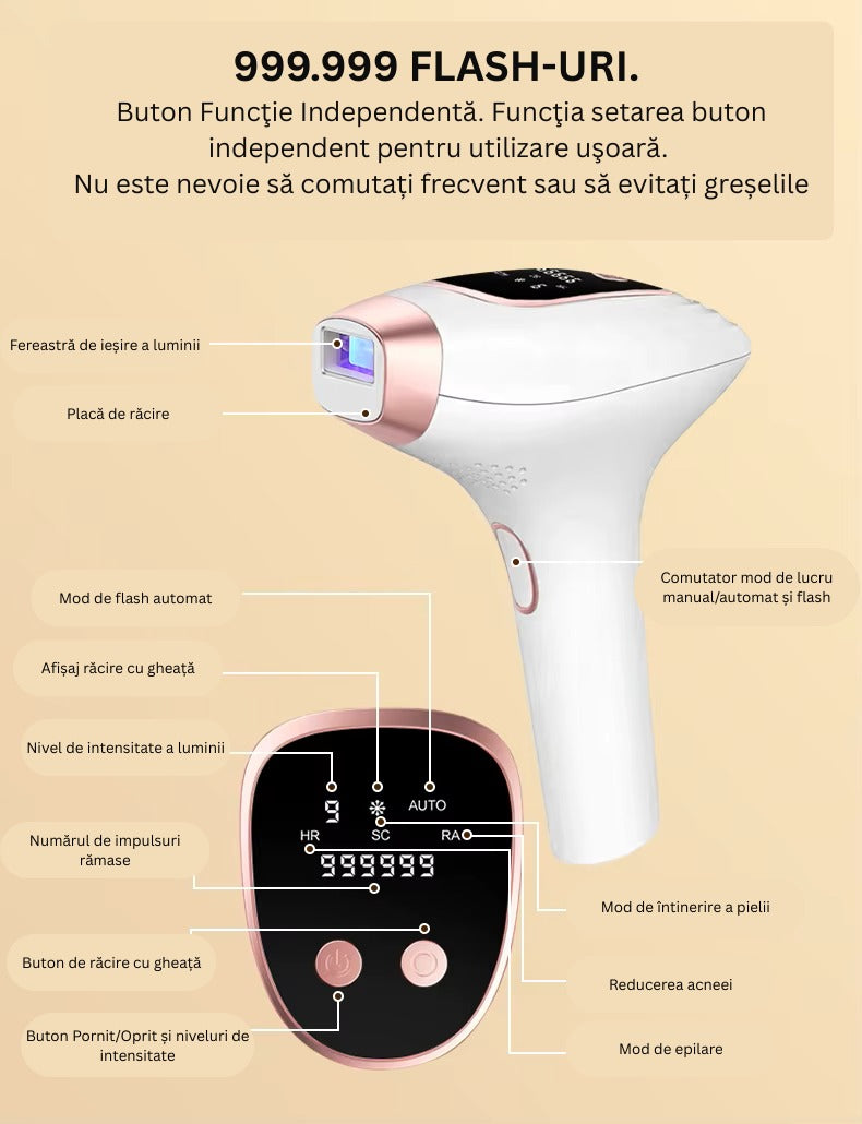 Epilator IPL TrustTech 3 Moduri Epilare Definitiva -Rejuvenare-Reducere Acnee, Racire cu gheata