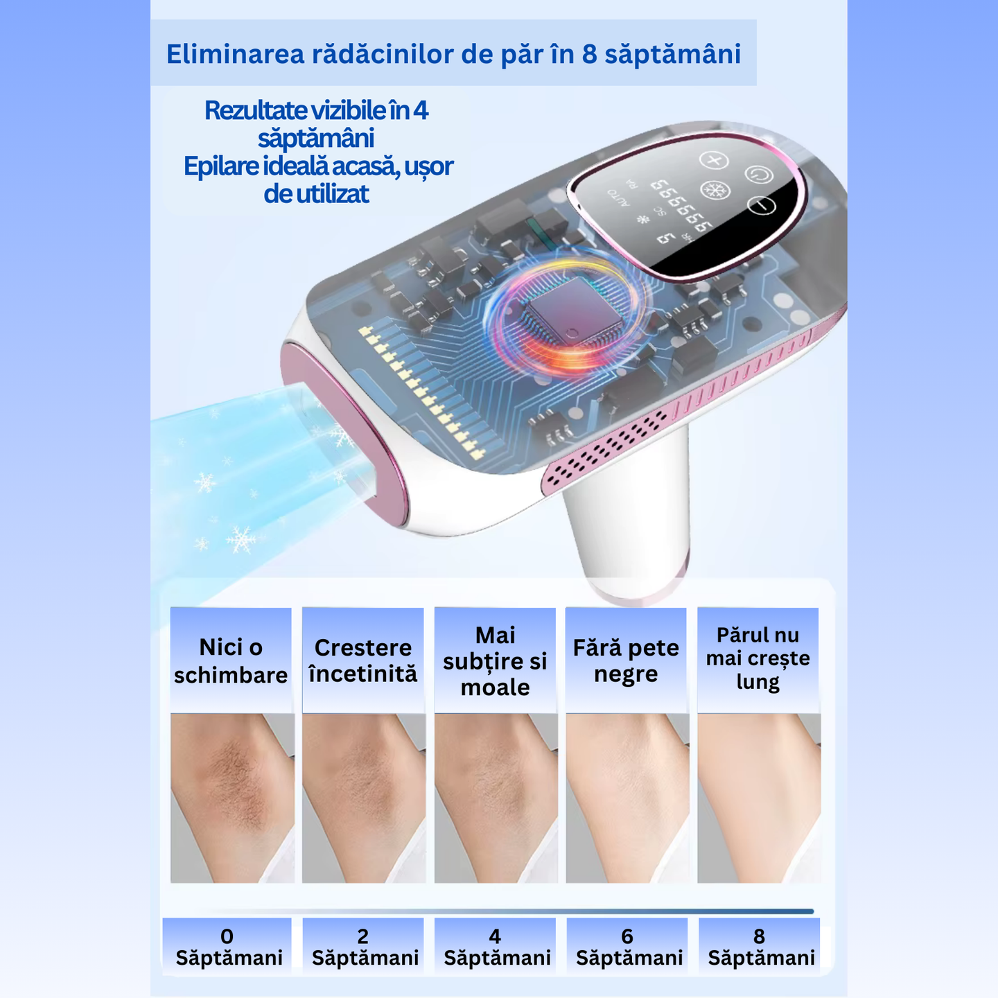 Epilator IPL TrustTech Ice Cooling  epilare definitiva fara durere