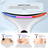Aparat masaj gat si fata anti-aging HY38 de la TrustTech, lifting & tonifiere, 4 moduri, 3 trepte intensitate, incalzire 40–45°C, lumina LED rosu/albastru/mov, baterie 500mAh, incarcare USB, ABS incarcator inclus
