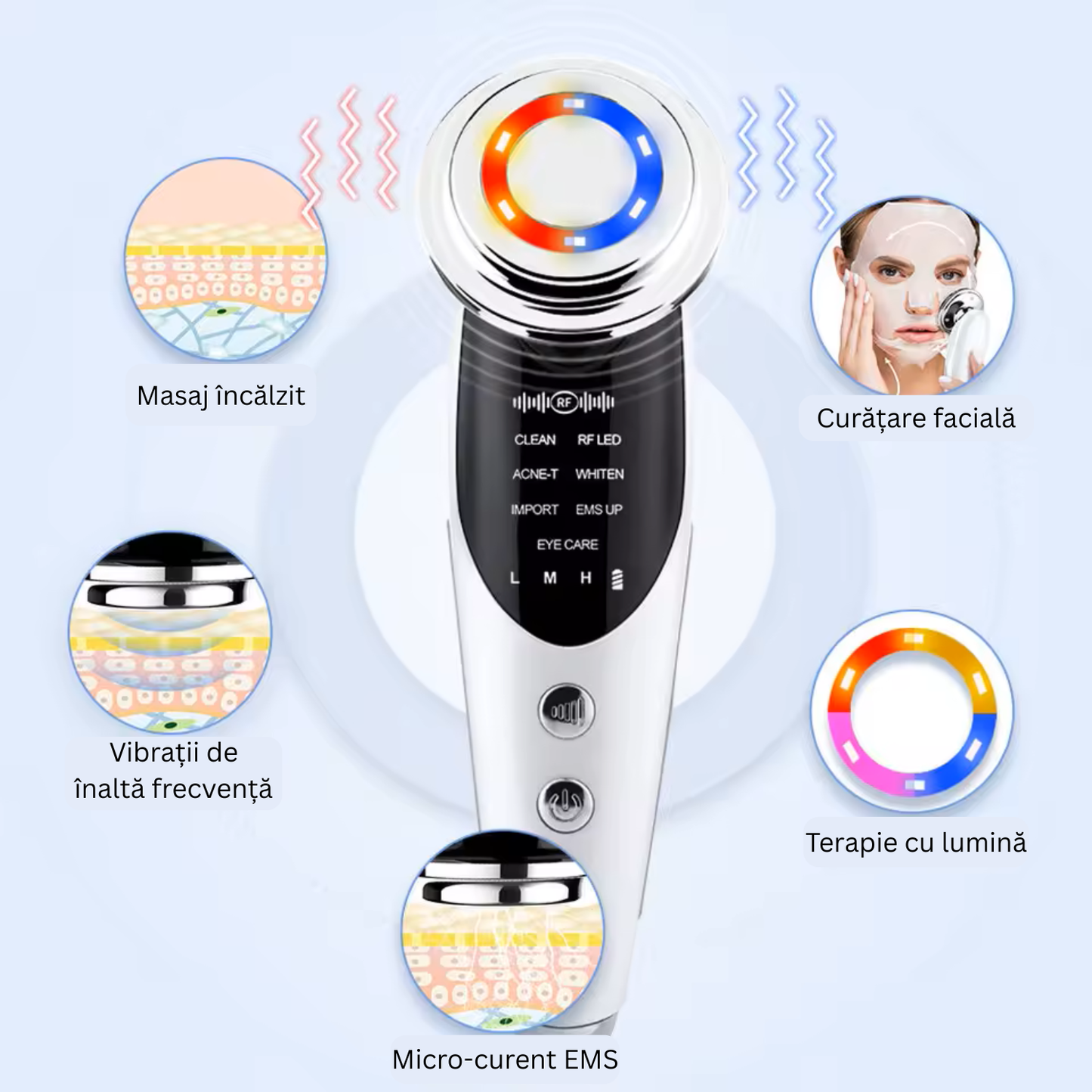 Aparat facial TrustTech 7-in-1 pentru ingrijire si rejuvenare, masaj lifting fata si gat